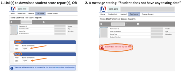Screenshot showing orange arrows and ovals designating where to click for student score reports in the Aeries Parent Portal 
